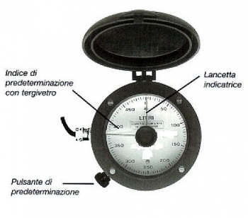KMA con quadrante predeterminatore