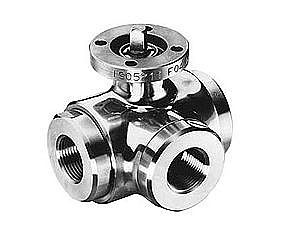 Gas F Threaded connections