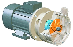 CENTRIFUGAL PUMPS