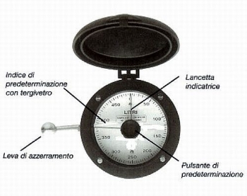 KMA with with settable face 